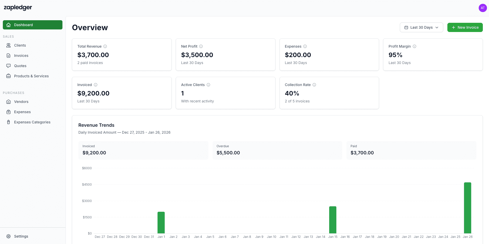 zapledger hero image